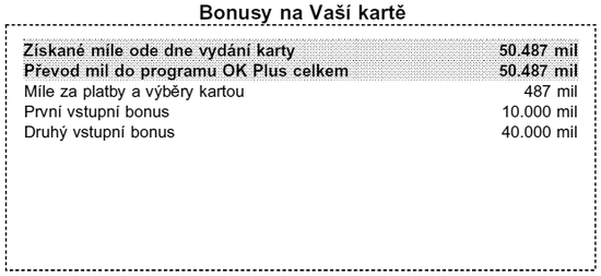 Citibank - připsané míle